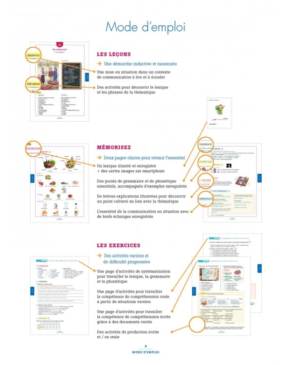 Communication essentielle du français. A1 + didierfle app