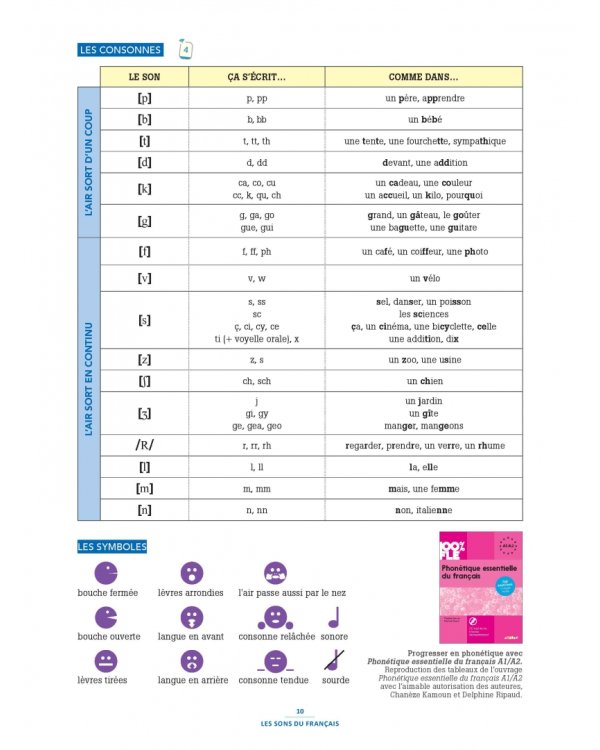 Communication essentielle du français. A1 + didierfle app