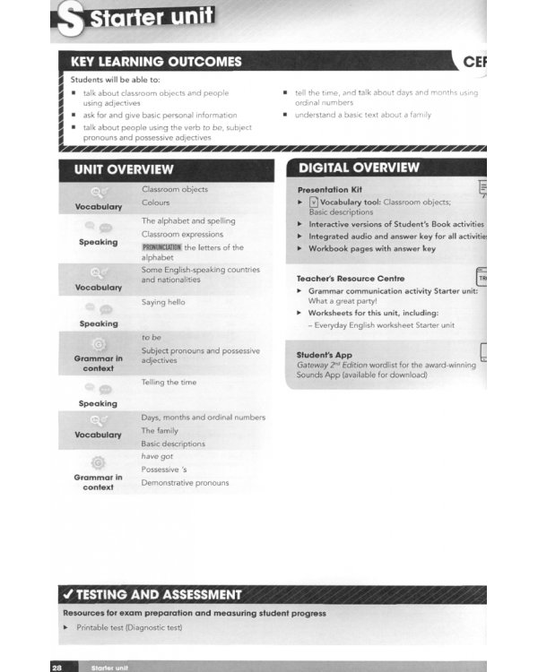 Gateway. Second Edition. A2. Teacher's Book Premium Pack