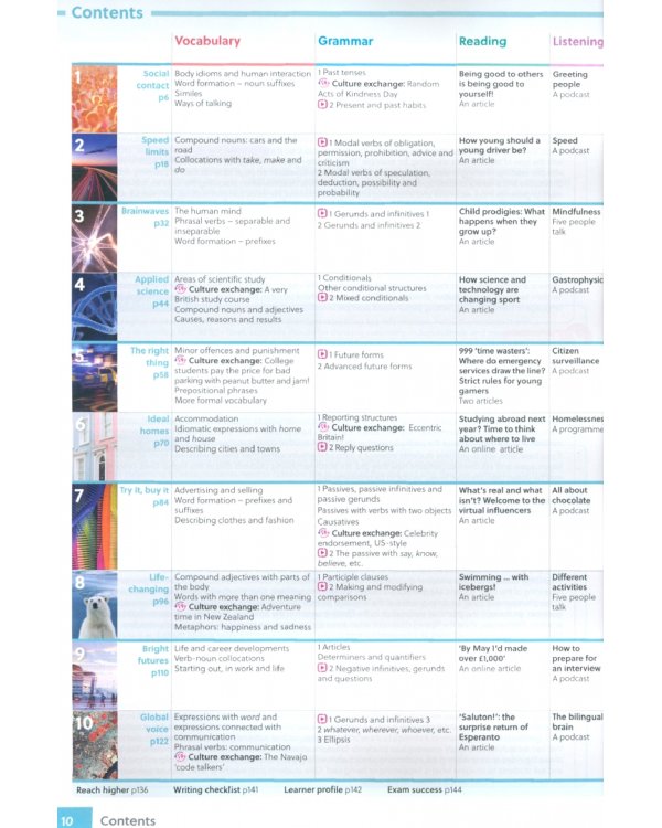 Gateway to the World. B2+. Teacher's Book with Teacher's App