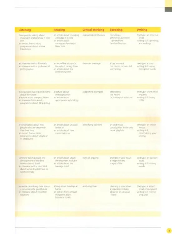 Life. Upper-Intermediate. 2nd Edition. British English. Student's Book + App Code + Online Workbook