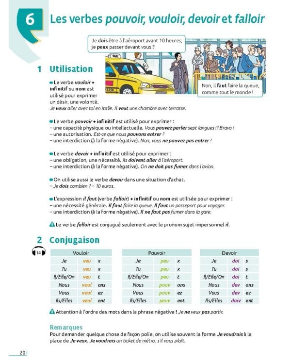Focus. A1-B1. Grammaire du français + CD audio