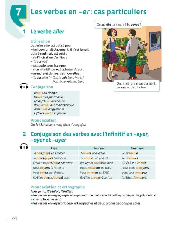 Focus. A1-B1. Grammaire du français + CD audio