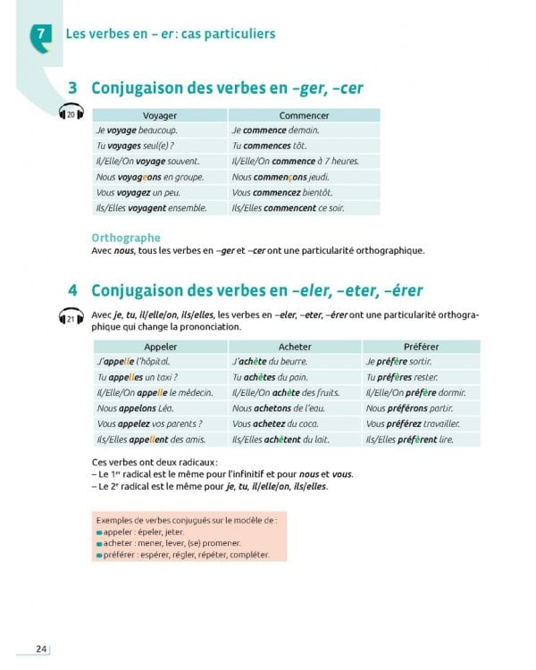Focus. A1-B1. Grammaire du français + CD audio