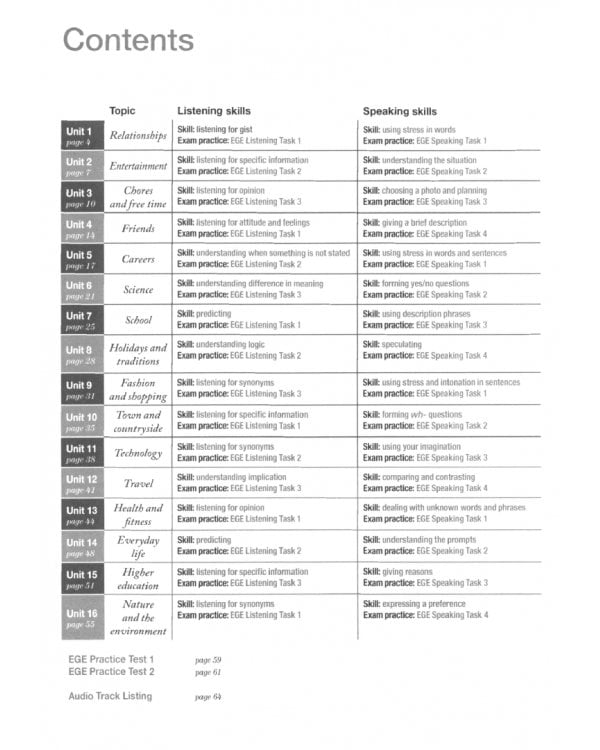 Учебное пособие для подготовки к ЕГЭ по английскому языку. Аудирование и говорение.Книга для учителя