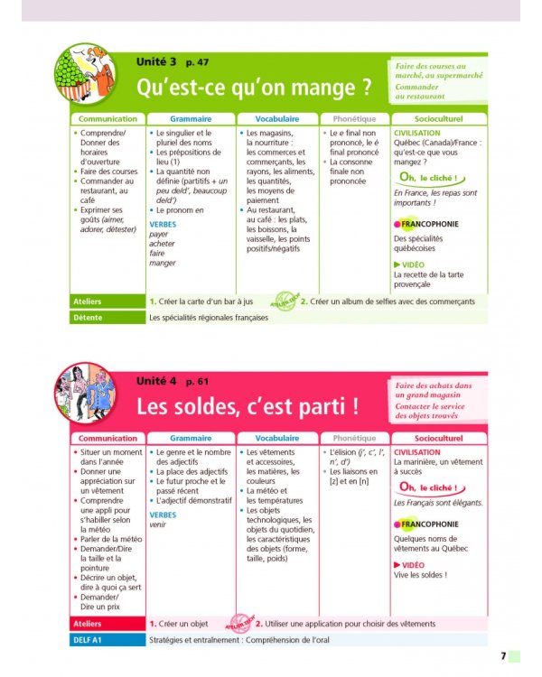 Edito. A1 + DVD-rom + Livre numérique interactif