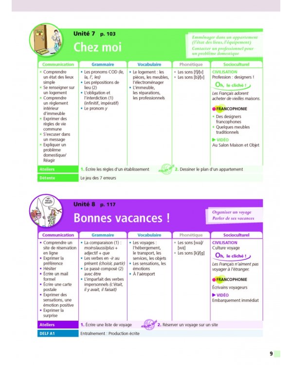 Edito. A1 + DVD-rom + Livre numérique interactif