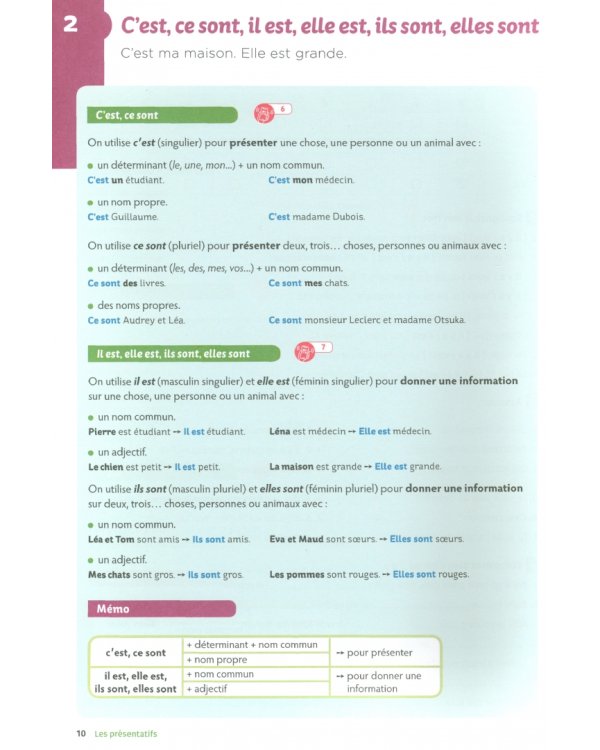 Exercices de Grammaire et conjugaison. A1