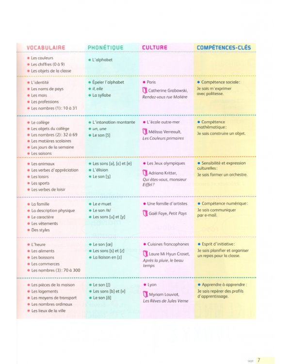 Imagine 1. A1. Livre élève + DVD-rom + didierfle app