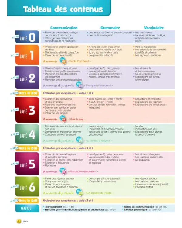 Décibel 3. A2.2. Livre de l'eleve+ CD mp3 + DVD