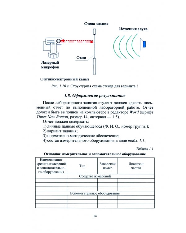 Методы и средства защиты акустической речевой информации от утечки по техническим каналам