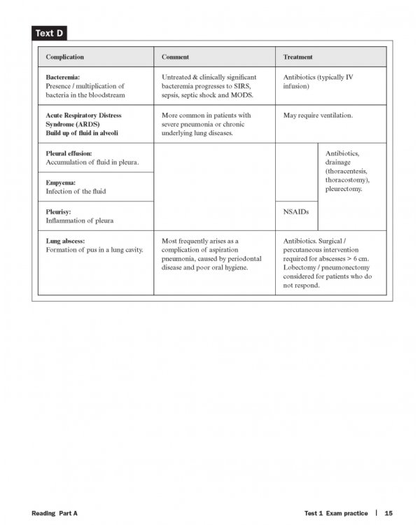 OET Trainer Medicine. Six Practice Tests with Answers with Resource Download