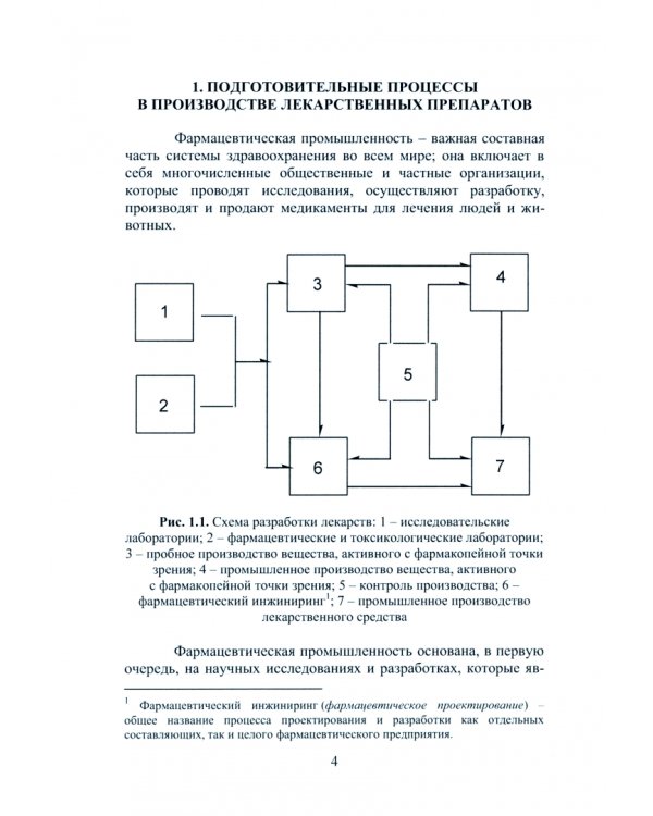Технология и оборудование химико-фармацевтической промышленности. Синтез. Экстракция. Ферментация