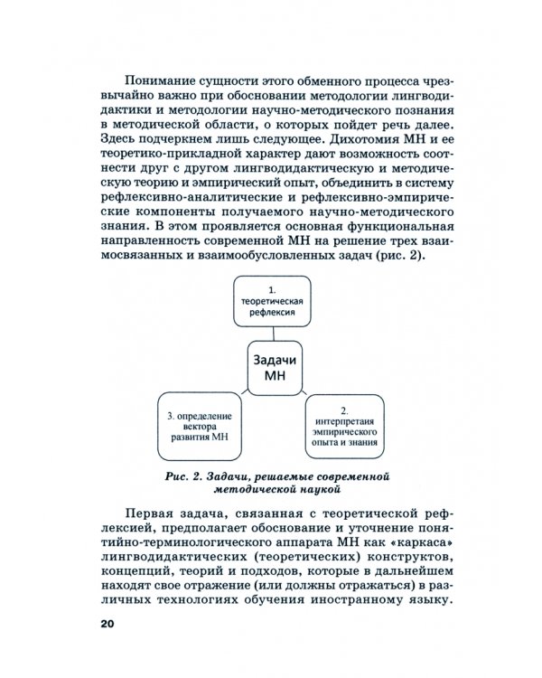 Методологическая культура исследователя в лингвообразовательном научном поиске. Монография