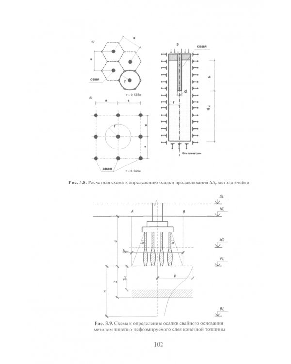 Справочник строителя. Геотехника