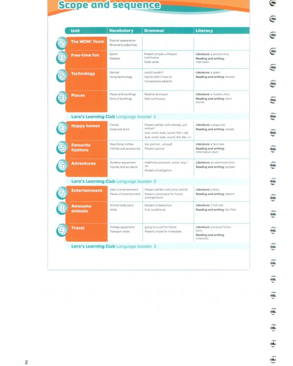 Team Together. Level 5. Teacher's Book with Digital Resources