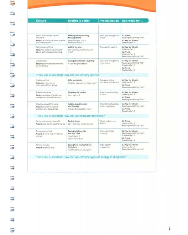 Team Together. Level 5. Teacher's Book with Digital Resources