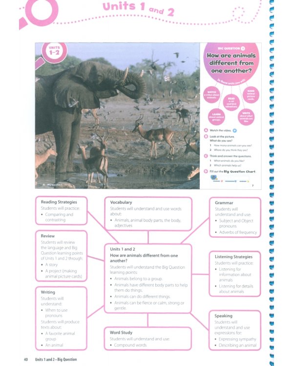 Oxford Discover. Second Edition. Level 2. Teacher's Pack