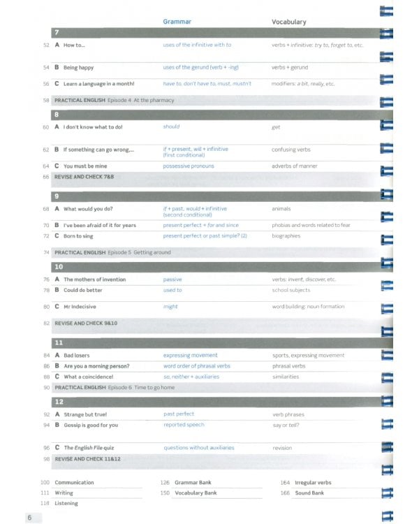 English File. Third Edition. Pre-intermediate. Teacher's Book with Test and Assessment CD-ROM