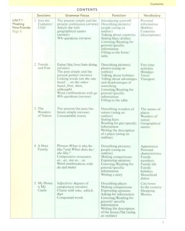 Английский язык. 6 класс. Учебное пособие. ФГОС