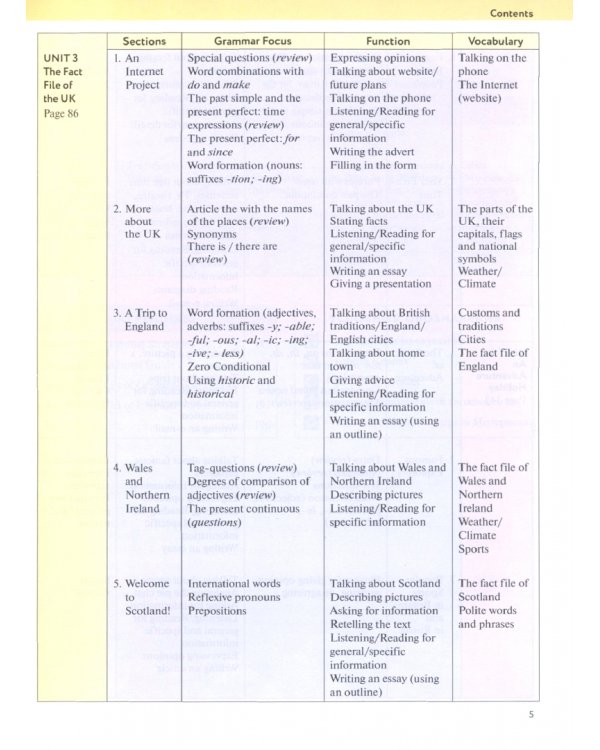 Английский язык. 6 класс. Учебное пособие. ФГОС
