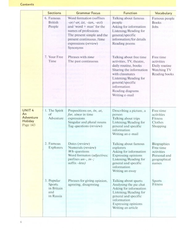Английский язык. 6 класс. Учебное пособие. ФГОС
