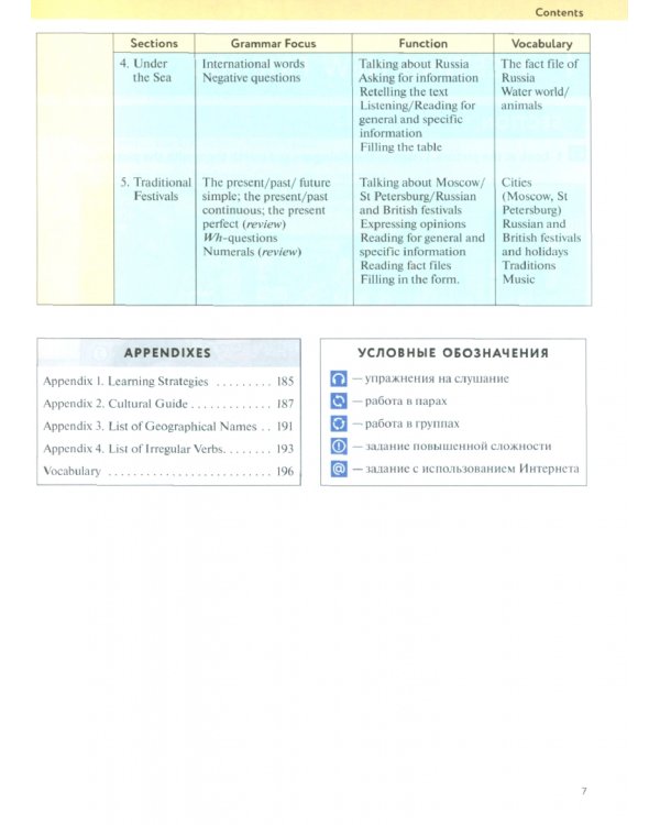 Английский язык. 6 класс. Учебное пособие. ФГОС
