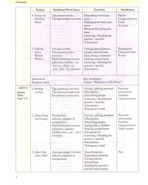 Английский язык. 5 класс. Учебное пособие. ФГОС