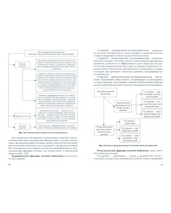 Военная педагогика. Учебник