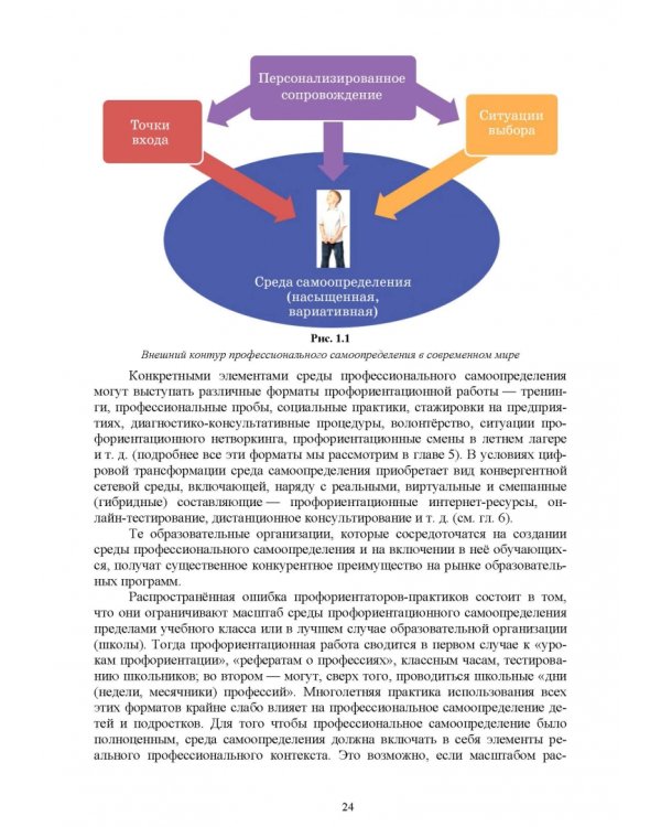 Образовательная профориентация. СПО
