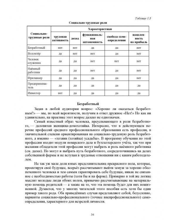 Образовательная профориентация. СПО