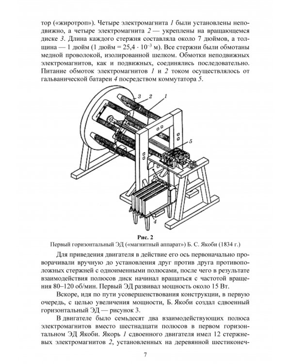 Электродвигатели электрических приводов. СПО