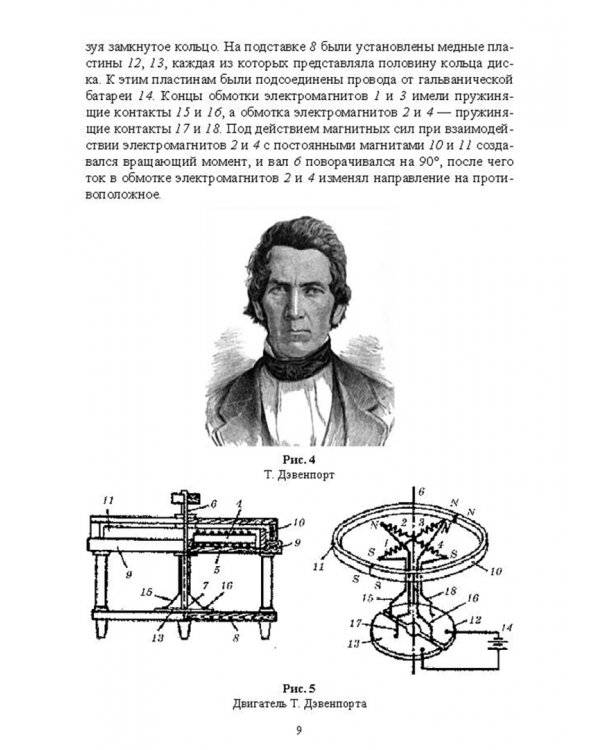 Электродвигатели электрических приводов. СПО