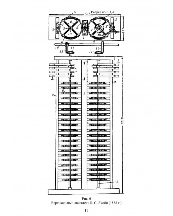 Электродвигатели электрических приводов. СПО