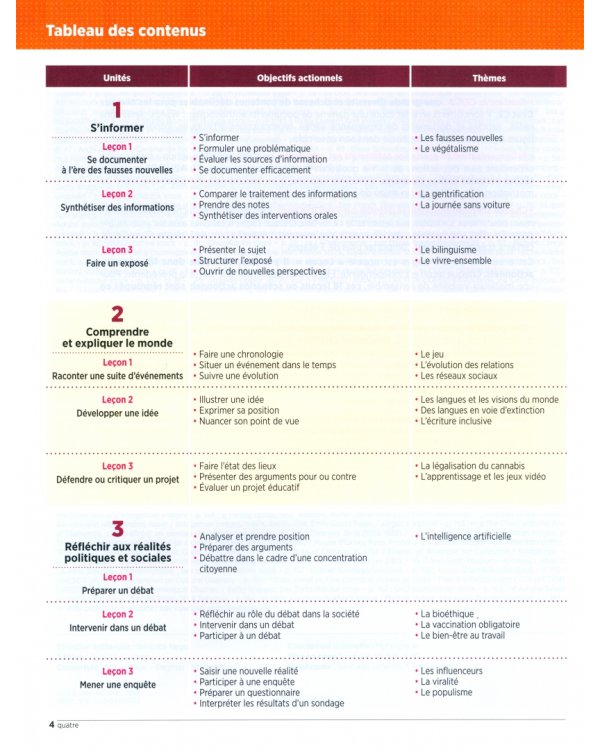 Tendances. Niveaux C1/C2. Livre de l'élève + DVD-Rom