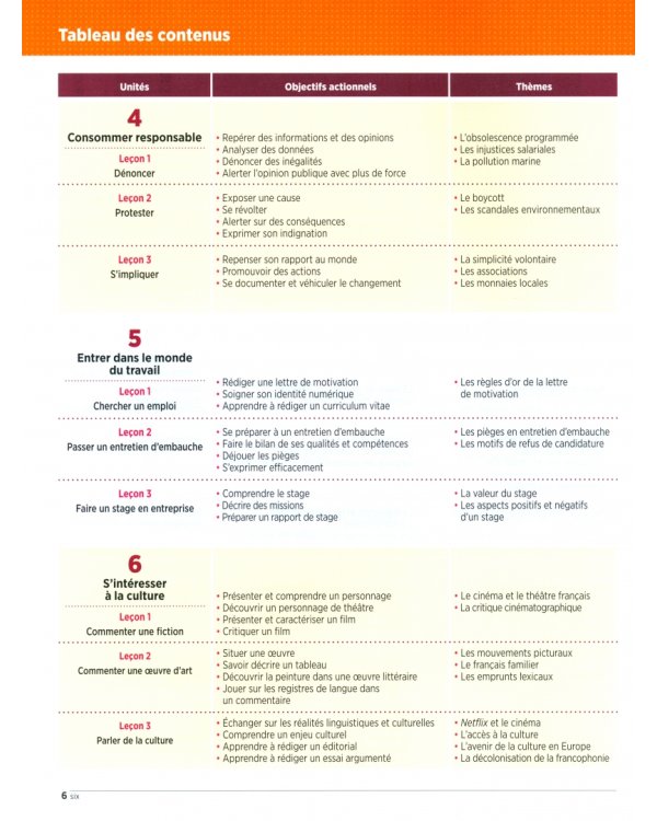 Tendances. Niveaux C1/C2. Livre de l'élève + DVD-Rom