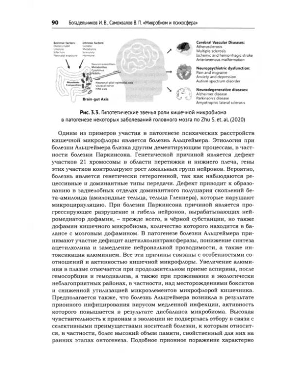 Микробиом и психосфера