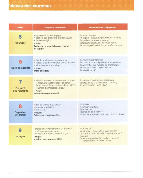 Tendances. Niveau A1. Livre de l'élève + DVD-Rom