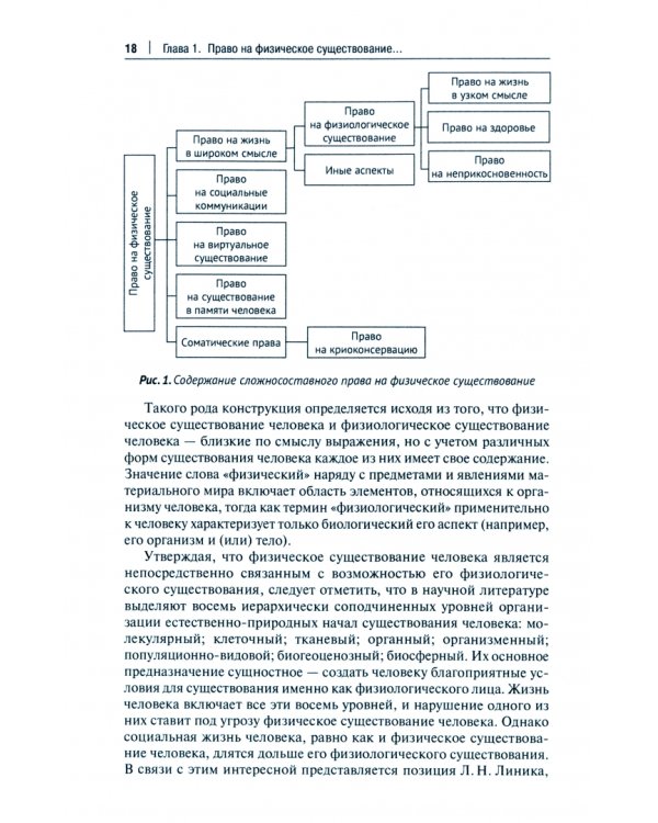 Право на физическое существование как новое комплексное конституционное право. Монография