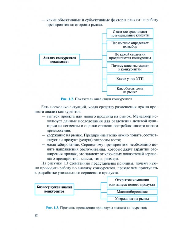 Сервис-дизайн в сфере гостеприимства. Учебник