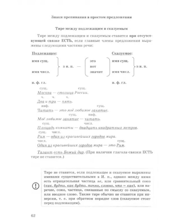 ОГЭ-2024. Русский язык. 30 вариантов и теоретический справочник