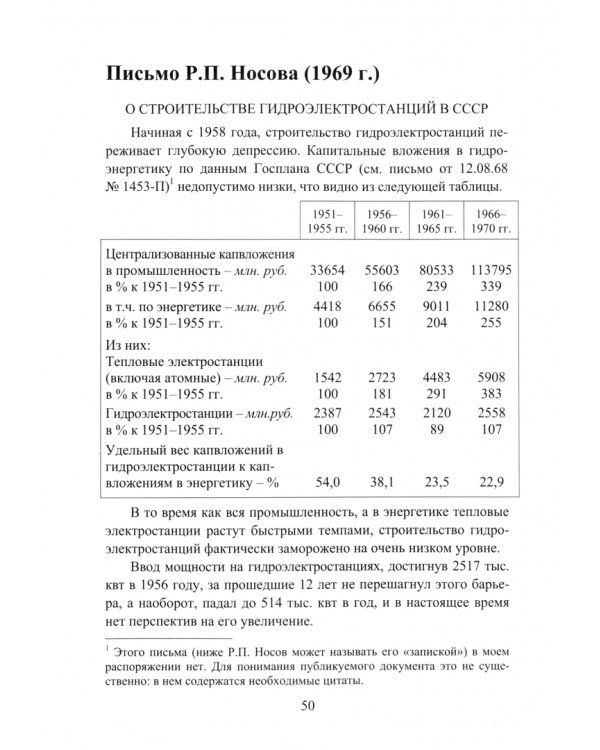 Письма в защиту гидроэнергетики. Документы 1959-1989 г.