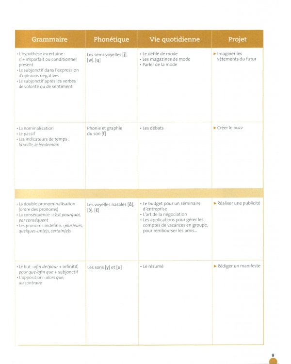 Odyssée. Niveau B1. Livre de l'élève + Audio en ligne