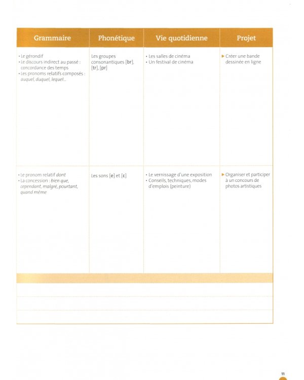 Odyssée. Niveau B1. Livre de l'élève + Audio en ligne