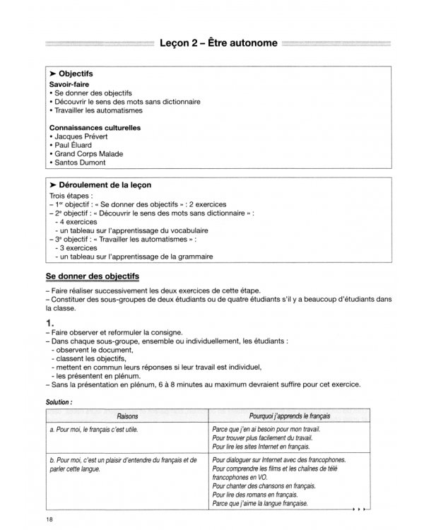 Tendances. Niveau A2. Guide pédagogique