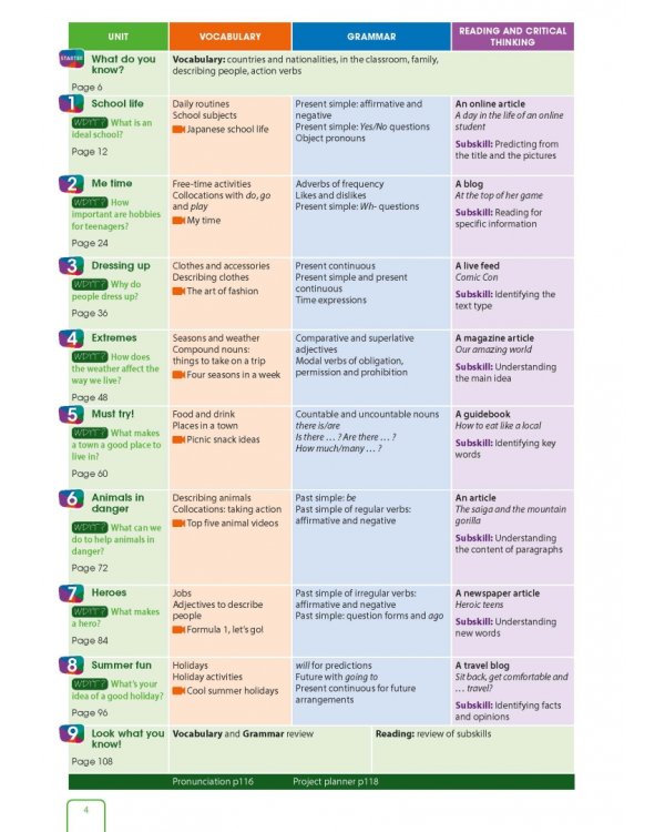 Get Involved! Level A2. Student’s Book with Student’s App and Digital Student’s Book
