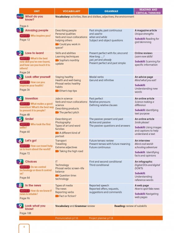 Get Involved! Level B1. Student’s Book with Student’s App and Digital Student’s Book