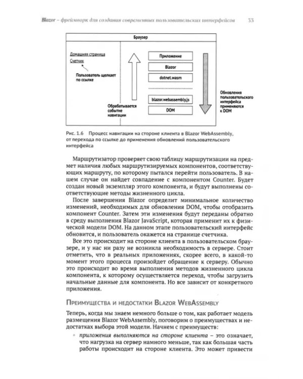 BLAZOR в действии
