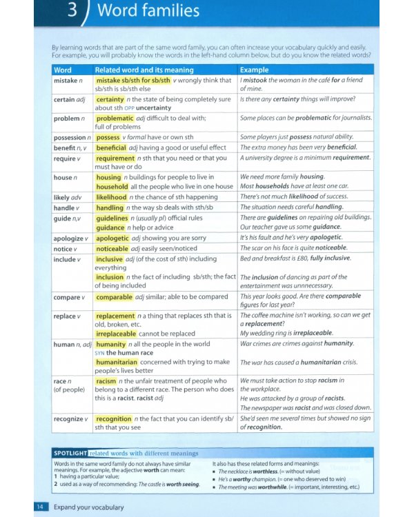 Oxford Word Skills. Upper-Intermediate-Advanced Vocabulary. Student's Book with App and Answer Key
