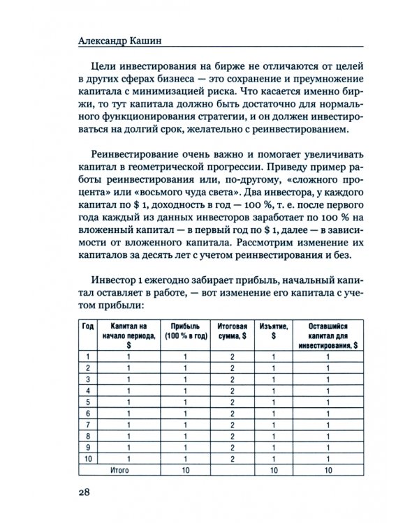 Управление Крупным Капиталом. Биржи